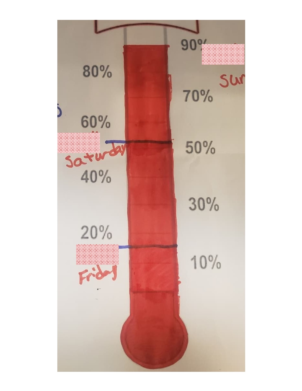 In Support of Extra Life